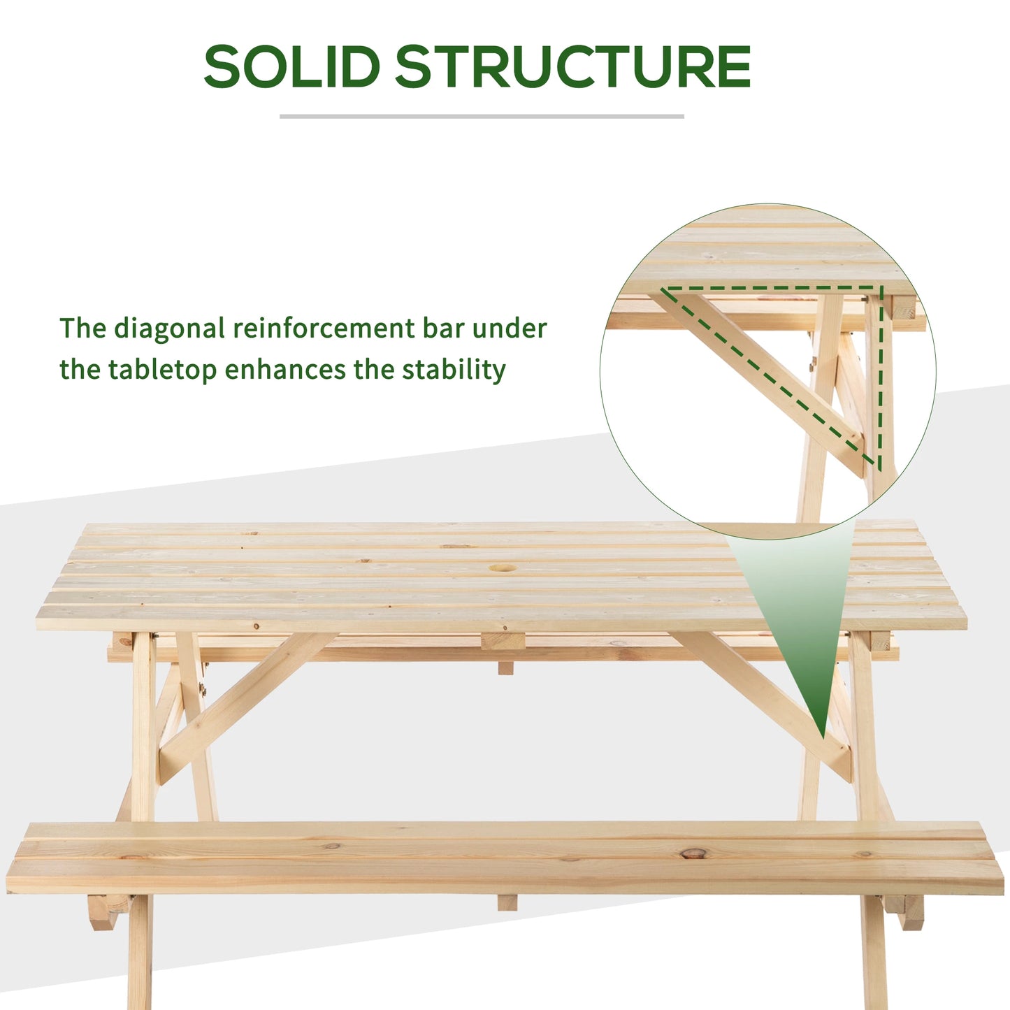 Wood Picnic Table, Camping Bench Set, Umbrella Hole, Outdoor, Natural Picnic Tables & Camping Chairs at Gallery Canada