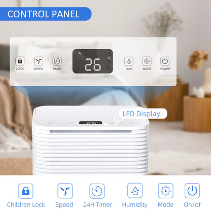 1260 sq.Ft Portable Quiet Dehumidifier, 21pt Electric Air De-Humidifier, 3 Modes Home Dehumidifiers at Gallery Canada